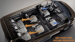 Ford Tourneo 2020 - Giá chỉ 960 triệu - LH 0936 810 070 để nhận ưu đãi tốt nhất