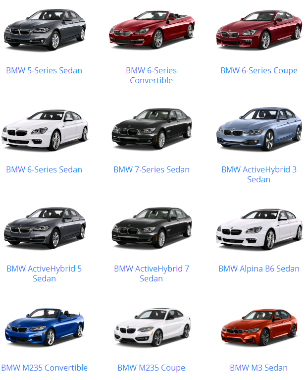 Dòng xe BMW trên thế giới và tại Việt Nam 1